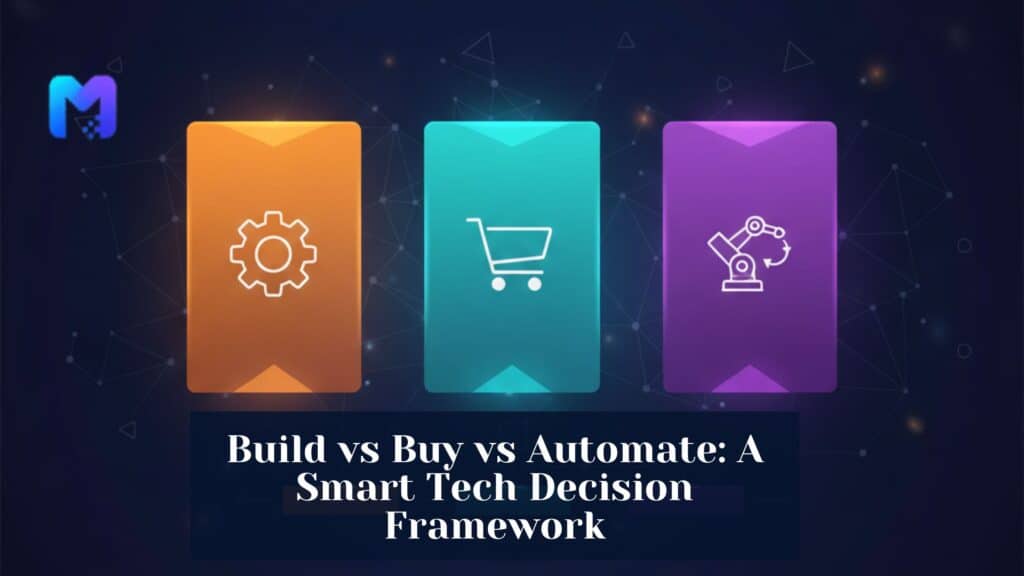 Build vs Buy vs Automate: A Smart Tech Decision Framework